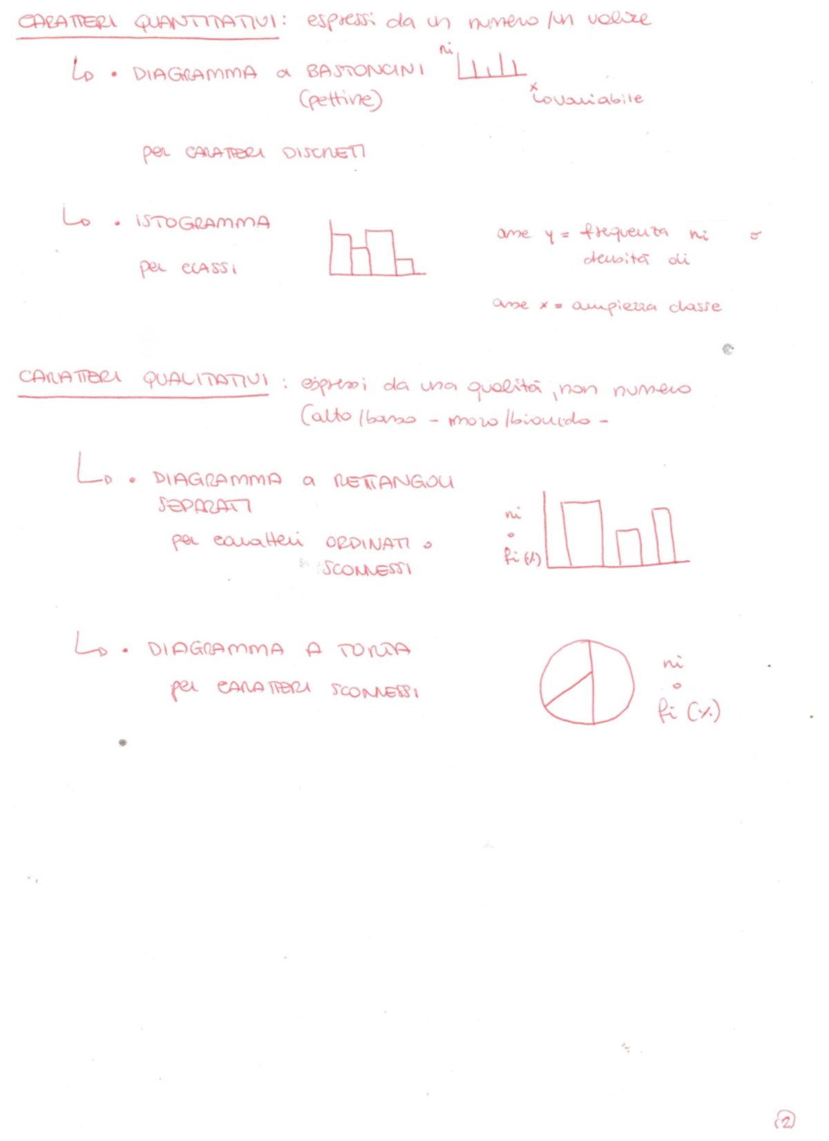 1^ fatto - tutto quello che si puo fare nella prima metà del corso ...