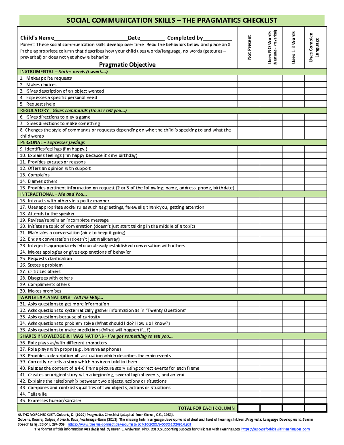 515889963 Pragmatics Checklist fillable versionpdf social communication ...