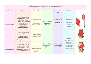 Suprapubic Bladder Aspiration - n engl j med 371;10 nejm september 4 ...