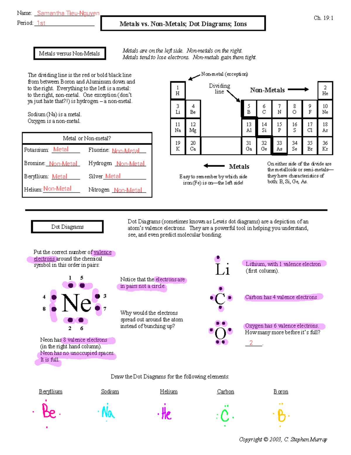 metals vs nonmetals - Ch. 19: Name: _____________________ Period ...