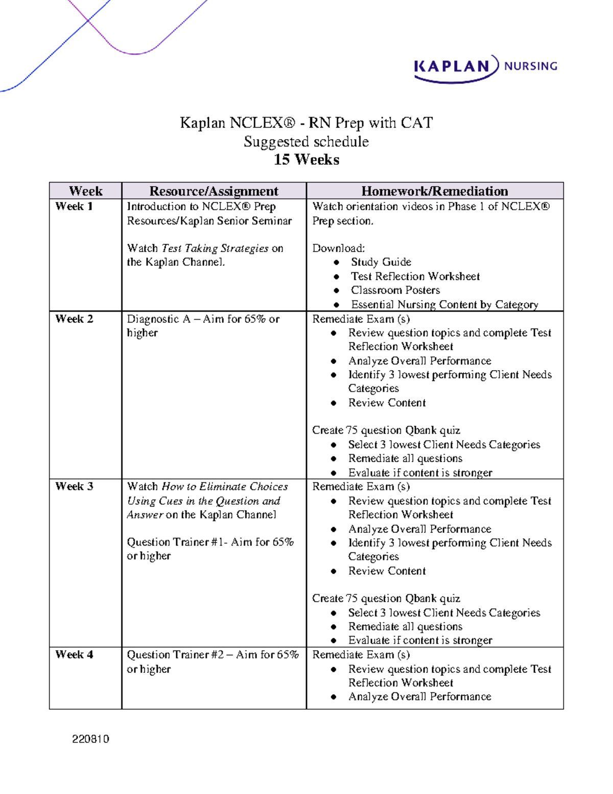 15 wks Nclex RN Prep + CAT (1) Kaplan NCLEX® RN Prep with CAT