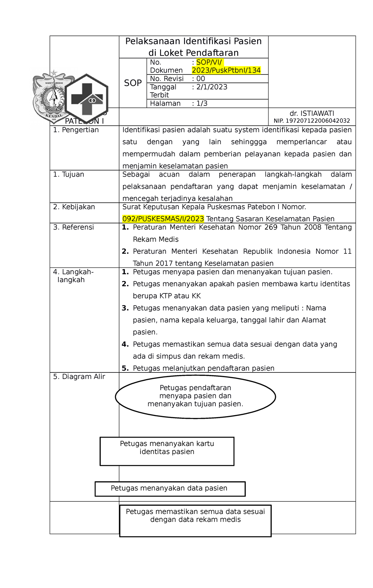 5.3.1 A.2 SOP Pelaksanaan Identifikasi Pasien Di Loket - Pelaksanaan ...