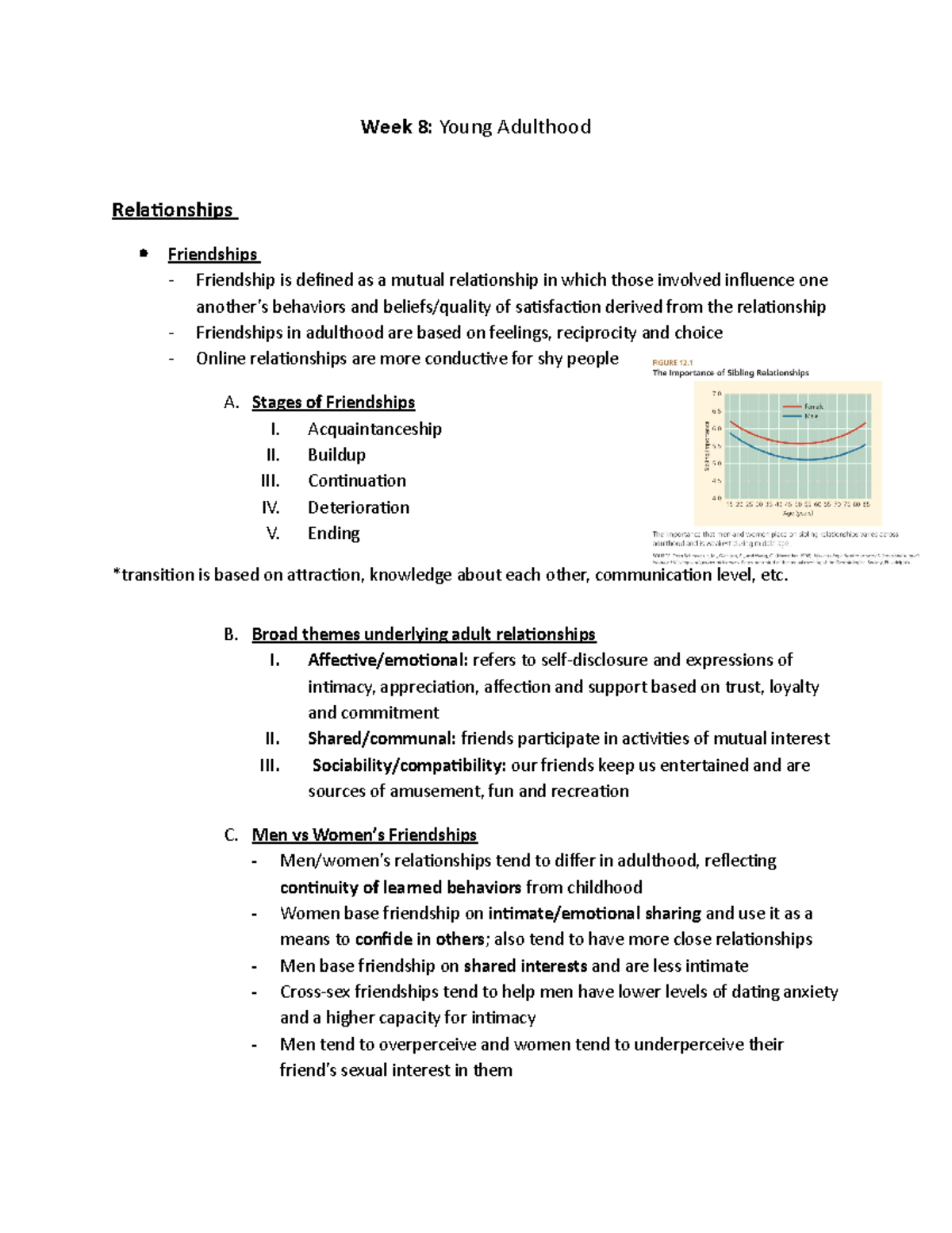 Young Adulthood Psy2114 Lifespan Psychology Studocu