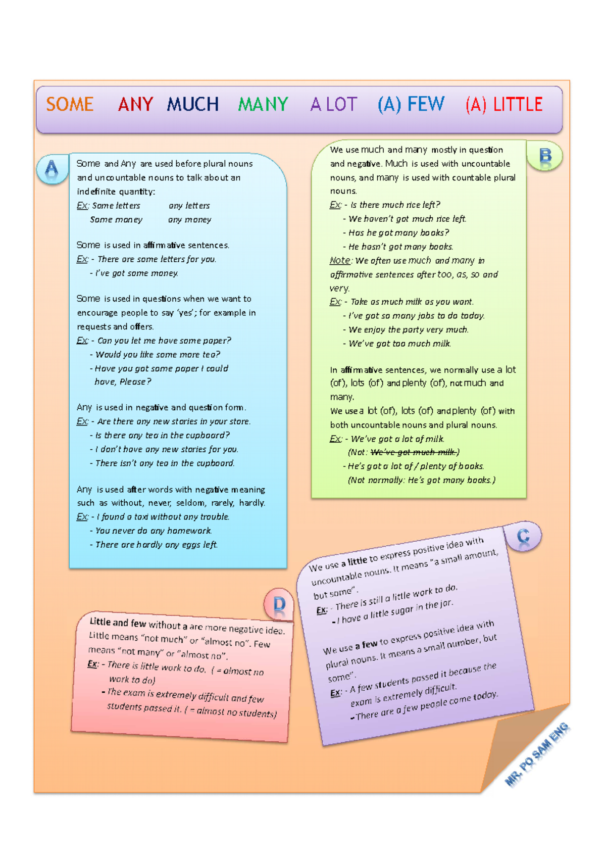 Quantifiers-schede - Tareas - SOME ANY MUCH MANY A LOT (A) FEW (A ...