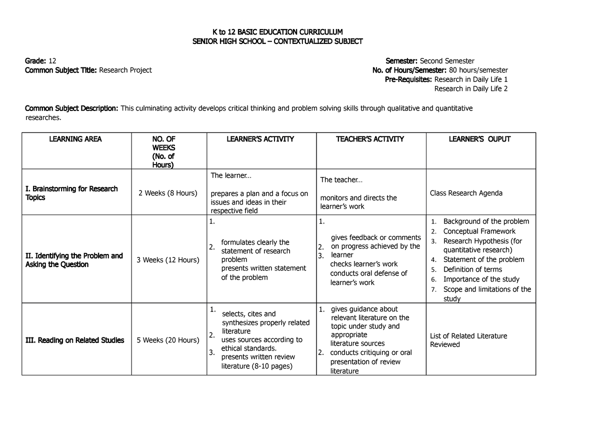 SHS Contextualized Research Project CG - K to 12 BASIC EDUCATION ...