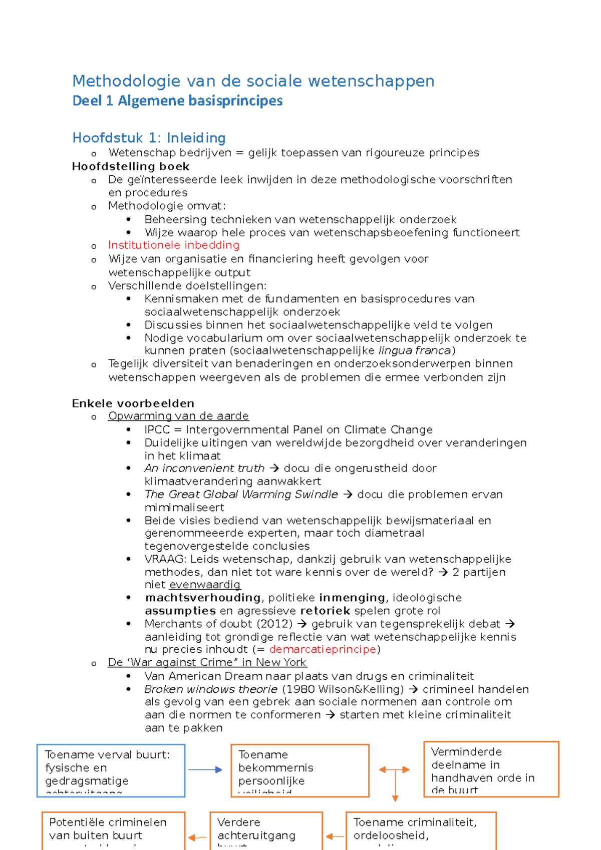 Samenvatting Methodologie - Methodologie Van De Sociale Wetenschappen ...