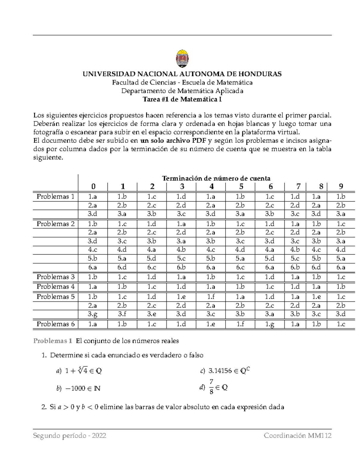 Tarea 1 Matematica I Iipac 2022 Universidad Nacional Autonoma De Honduras Facultad De Ciencias 5697