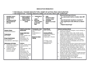 CNUR 202 - Pharmacology – Cheat Sheet - Pharmacology – Cheat Sheet 10 ...