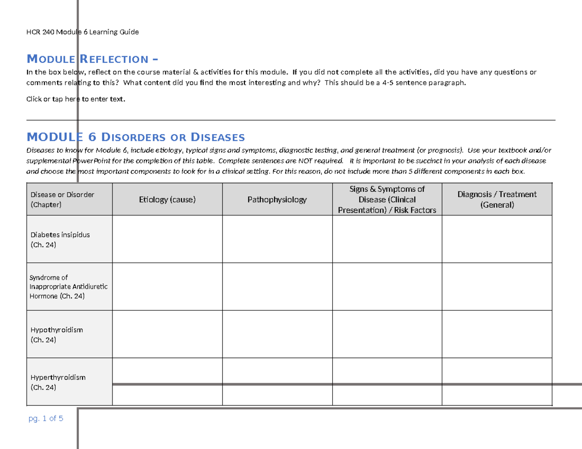 Adoshepe 2 Module 6 Sprawdzian
