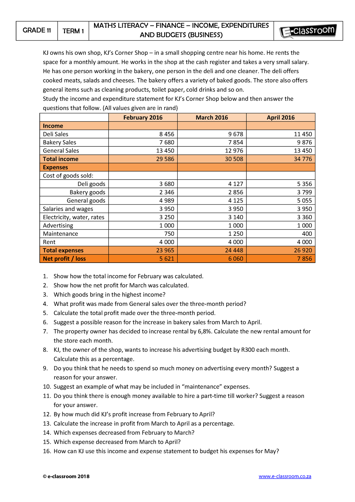 grd-11t1-maths-literacy-finance-income-expenditure-budget-business