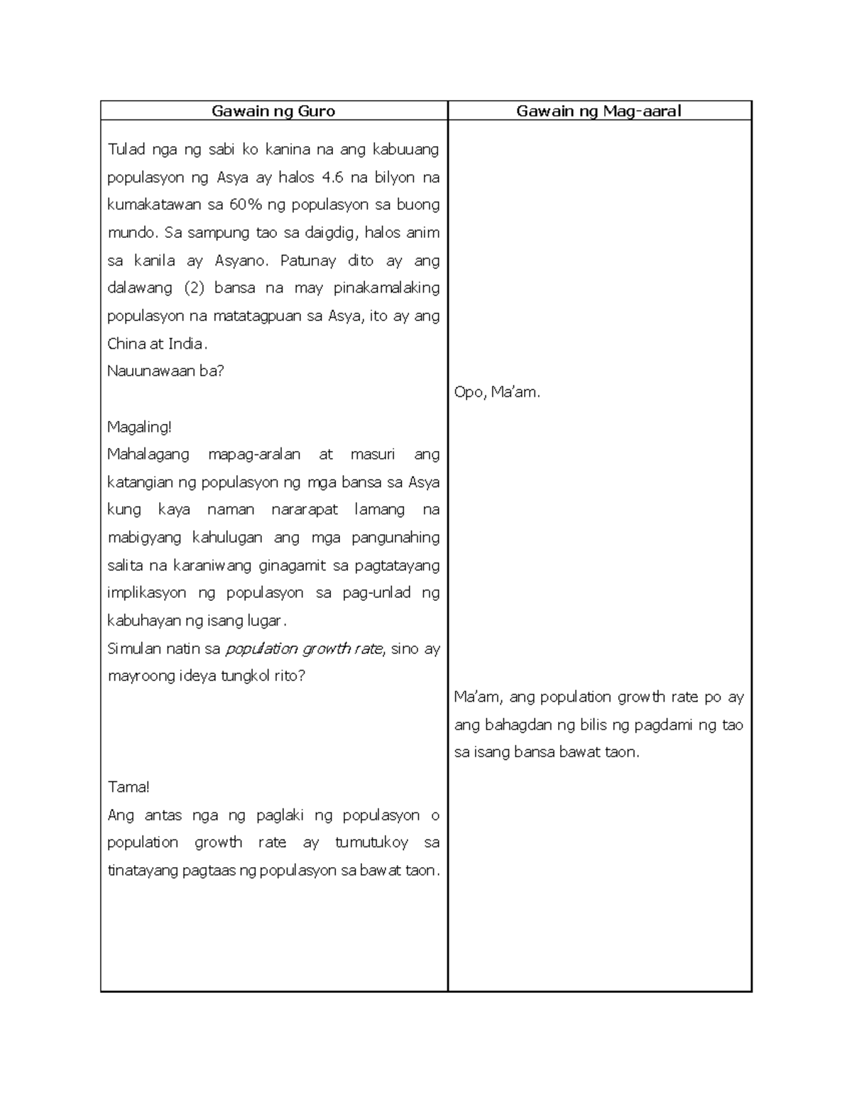 lesson-plan-q1-m7-yamang-tao-sa-asya-part-9-gawain-ng-guro-gawain