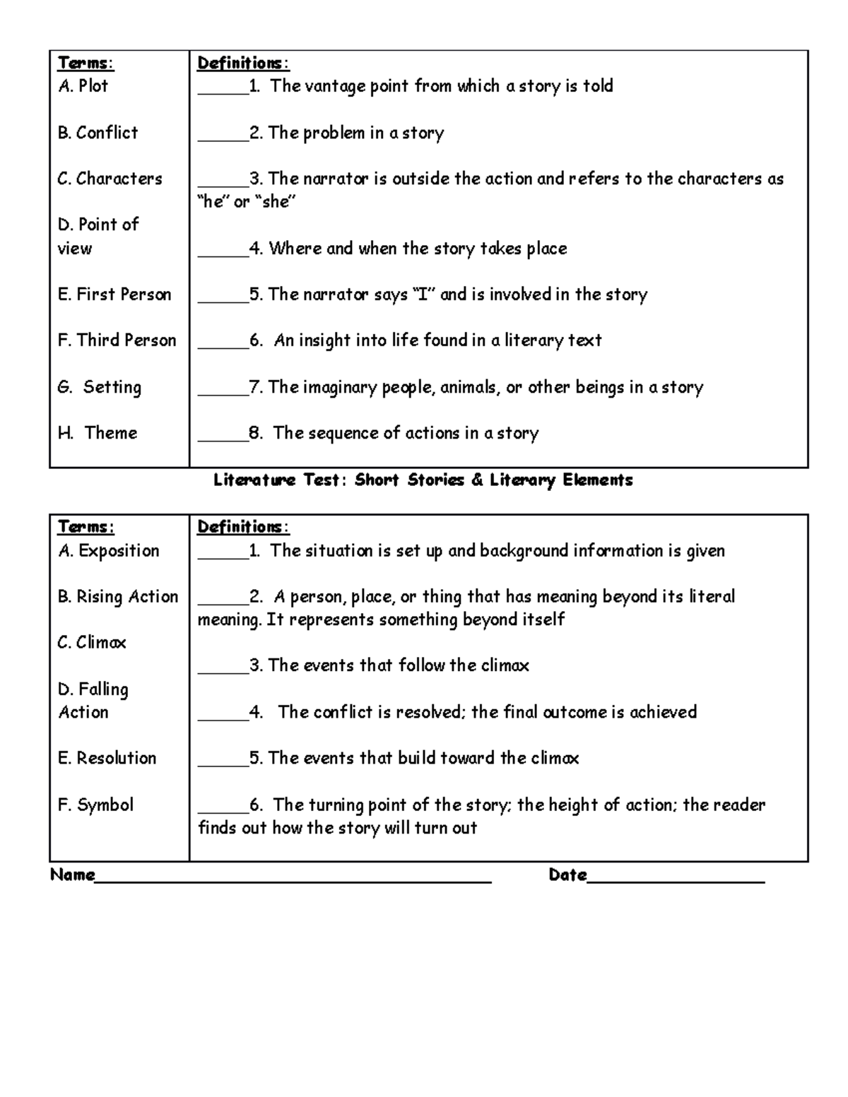 8th grade literature study guide december exam 2018 Terms A. Plot B