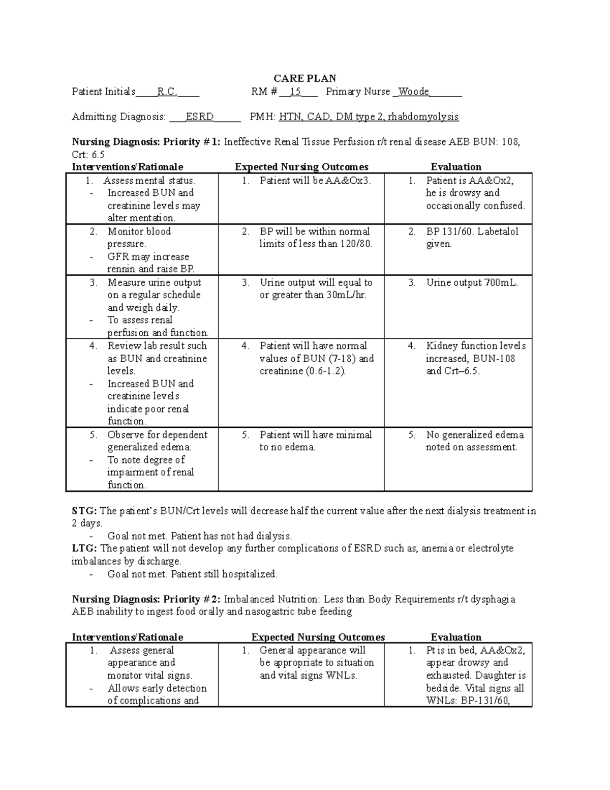 Care plan Trends - assignment - CARE PLAN Patient Initials____R.____ RM ...