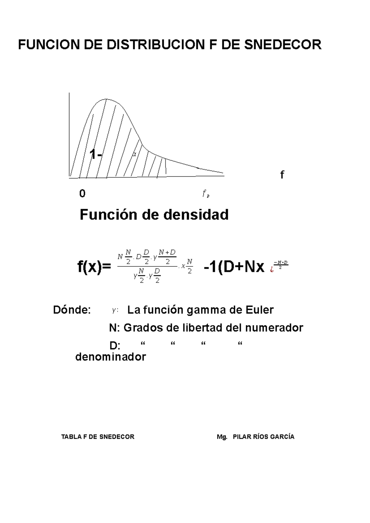 Tablas Pilar - Clases20201 - FUNCION DE DISTRIBUCION F DE SNEDECOR 1- α ...