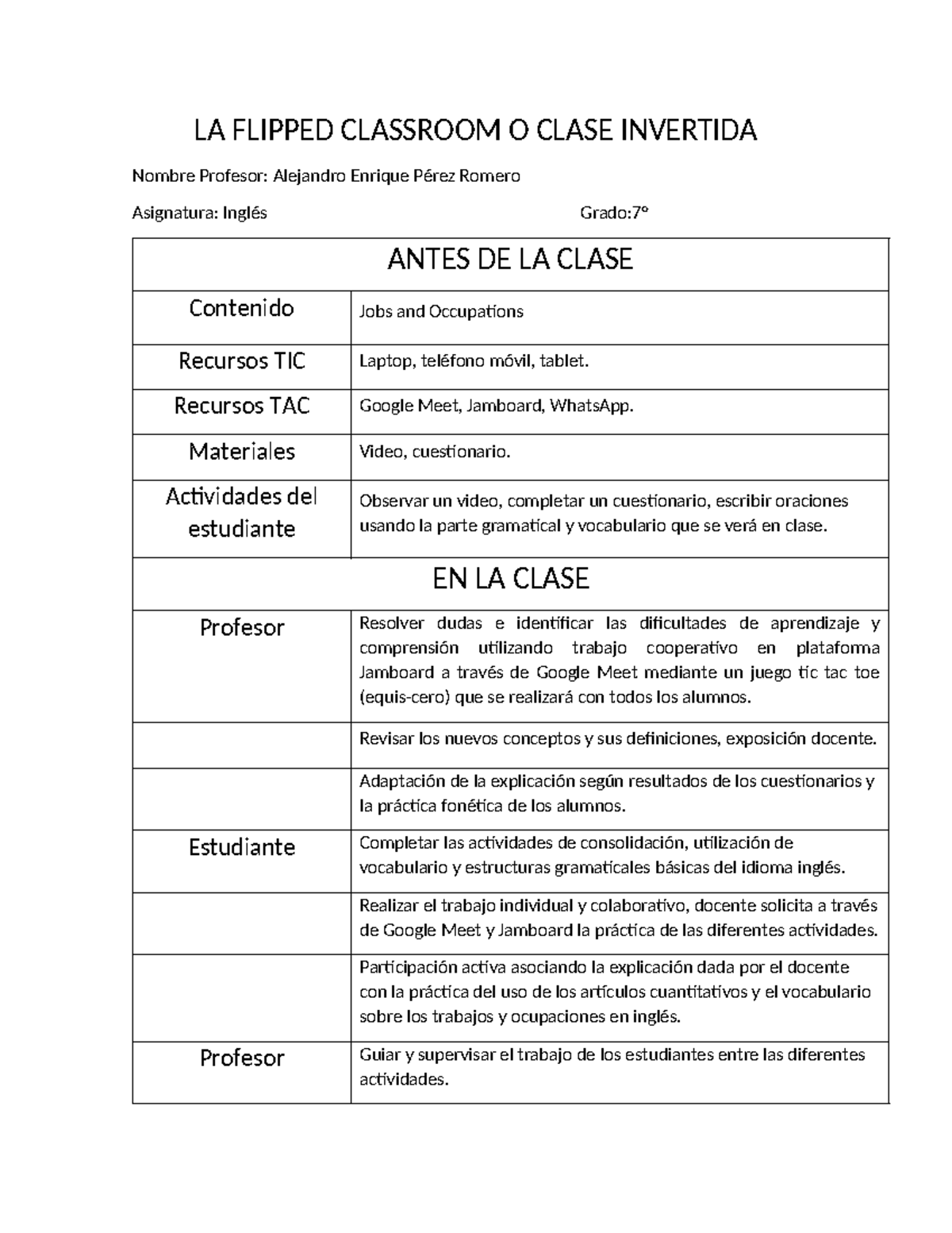 LA Flipped Classroom O Clase I Nvertida - LA FLIPPED CLASSROOM O CLASE ...