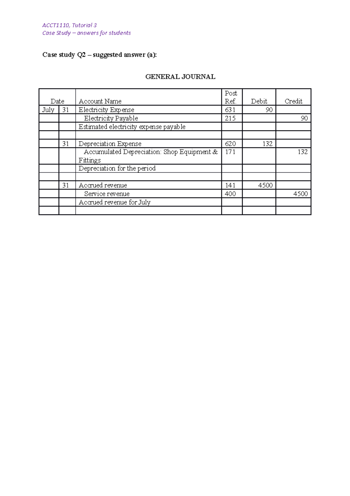 case-study-3-1-answers-for-students-case-study-answers-for