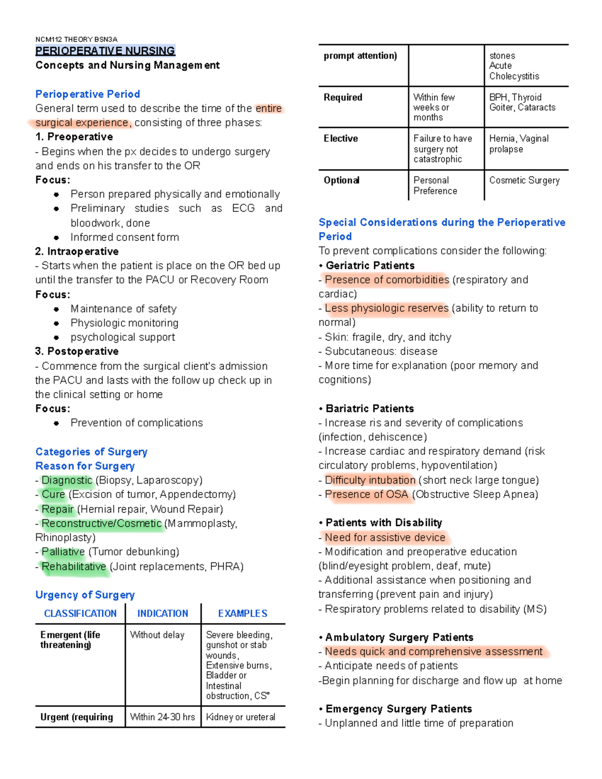 NCM112-Theory -Perioperative-Nursing - PERIOPERATIVE NURSING Concepts ...