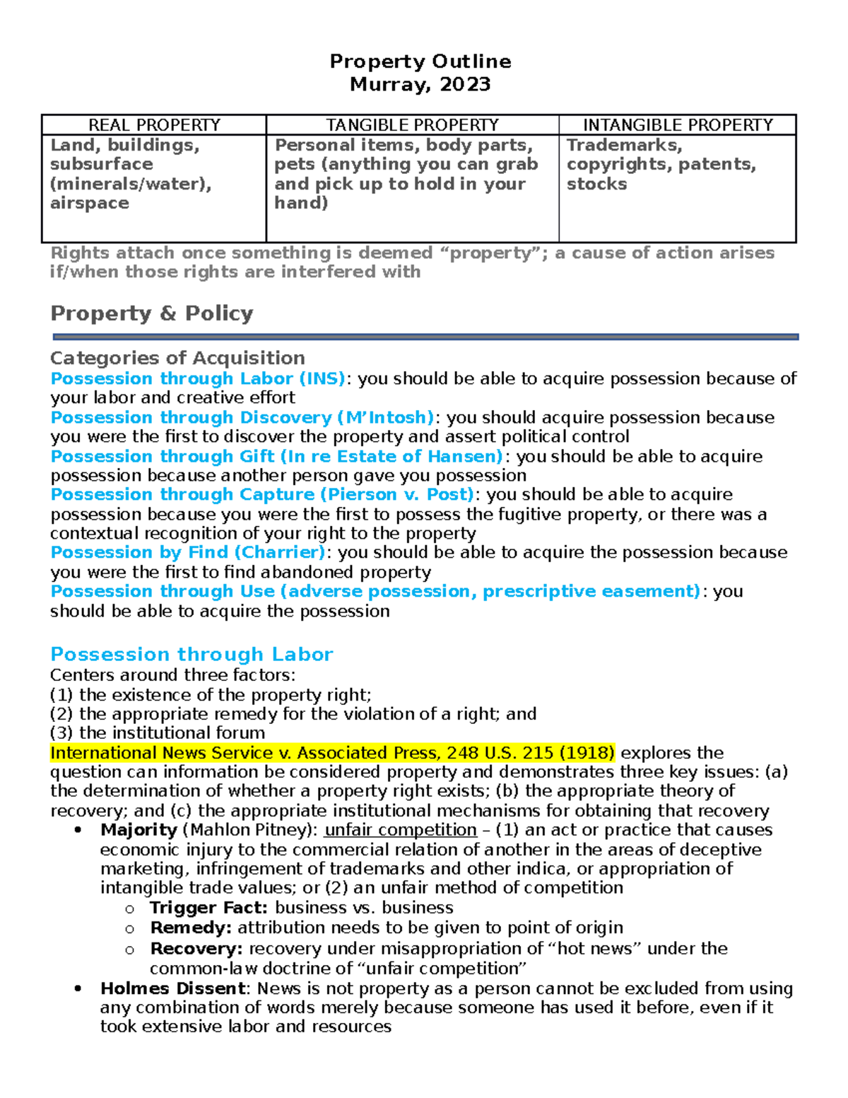 Property Outline 2023 Property Outline Murray, 2023 REAL PROPERTY