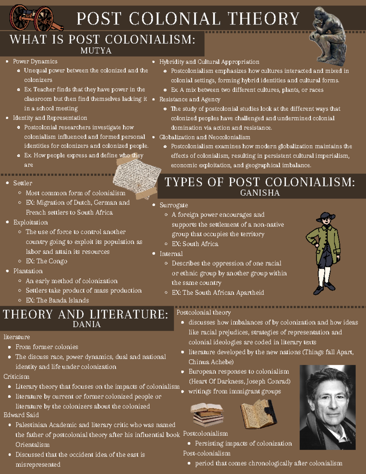 Postcolonialism - English assignment - Settler Most common form of ...