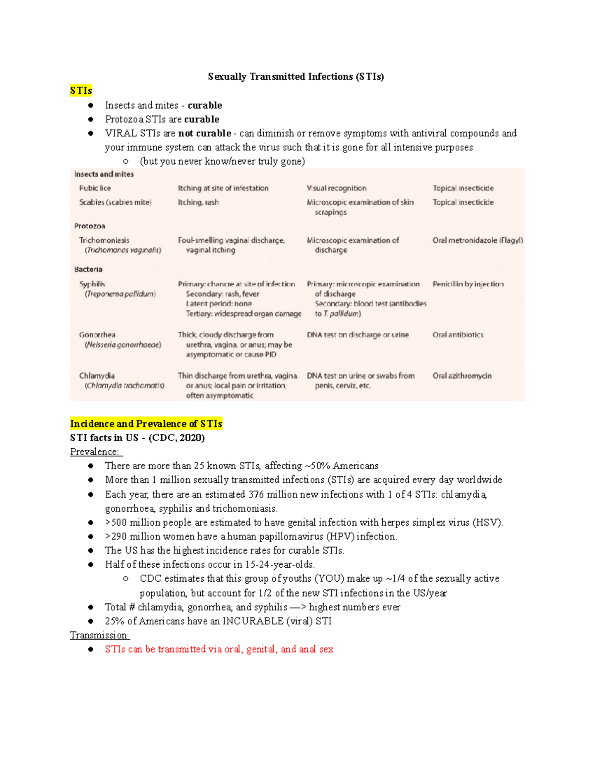 Unit 3 Lecture 5 STIs - Sexually Transmitted Infections (STIs) STIs ...