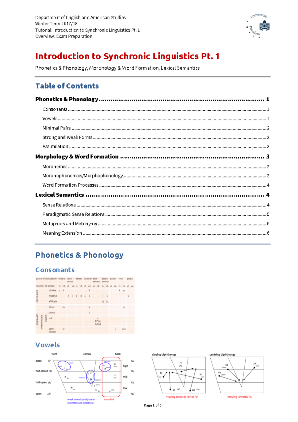 Overview Topics - Phonetics, Morphology, Semantics - Winter Term 2017 ...