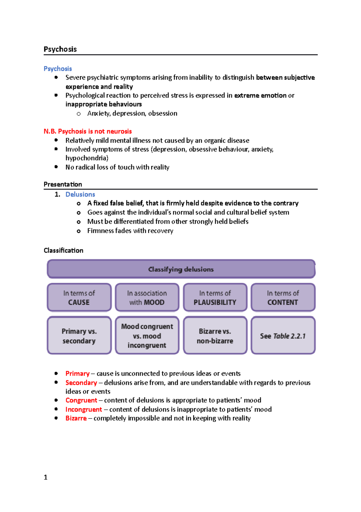 psychosis-psychosis-psychosis-severe-psychiatric-symptoms-arising