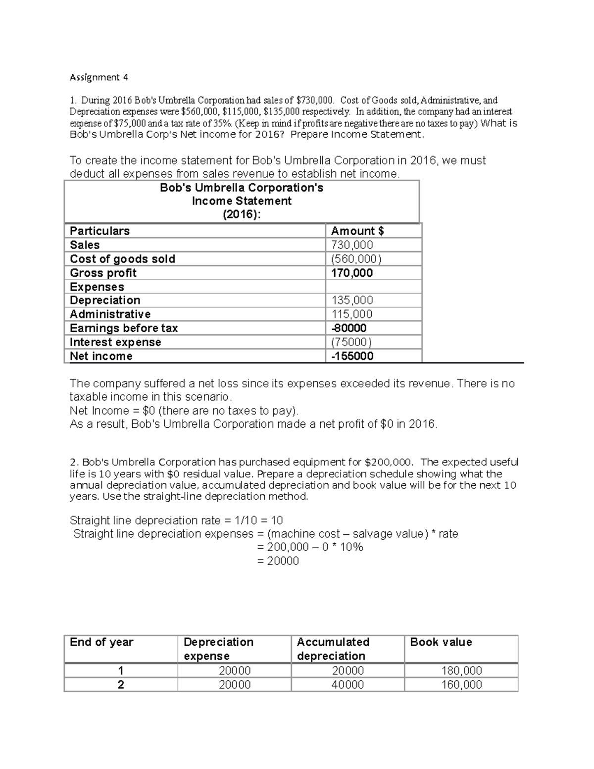Assignment 4 HRM5500 Humber College Studocu