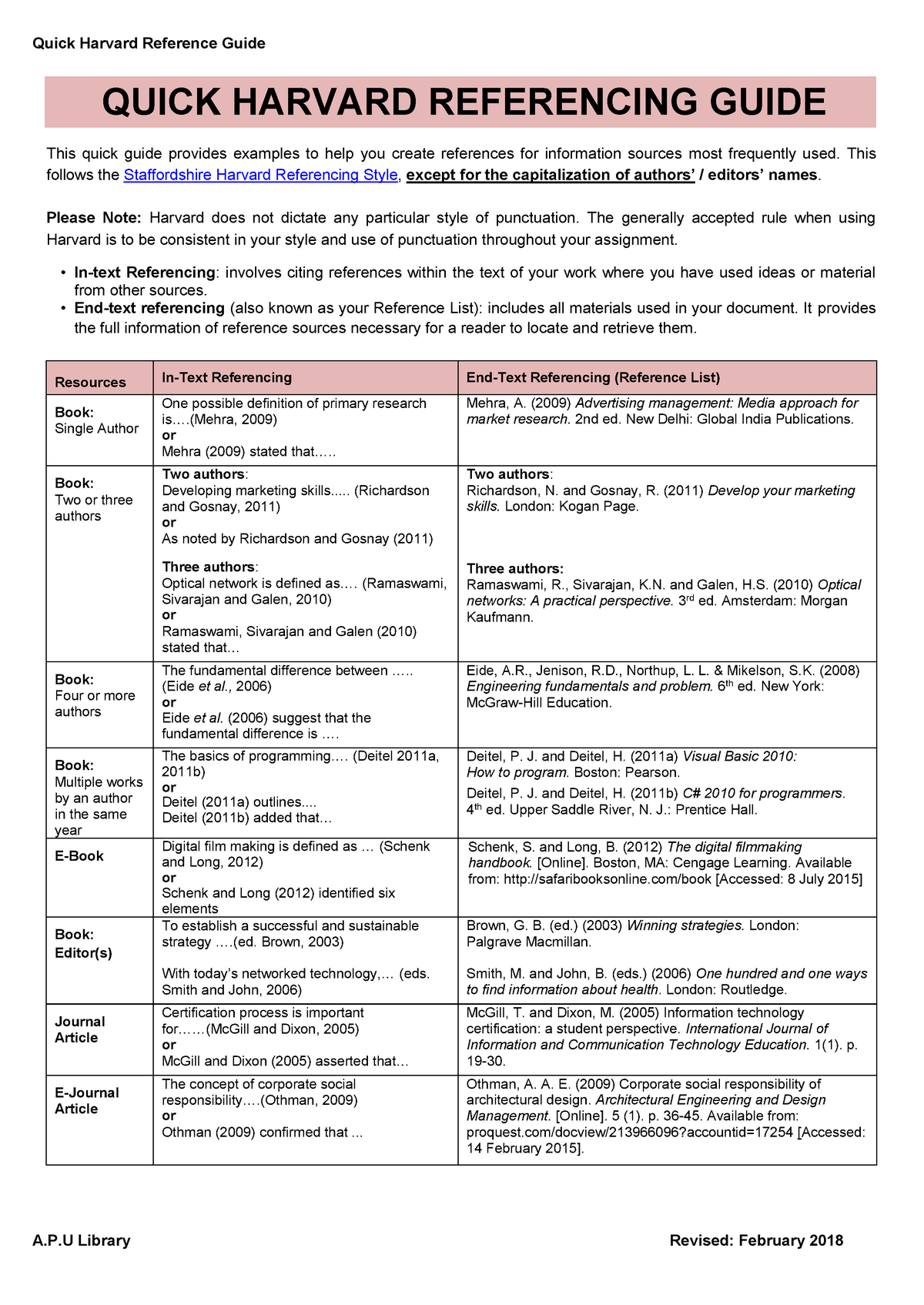 how to reference a case study using harvard referencing