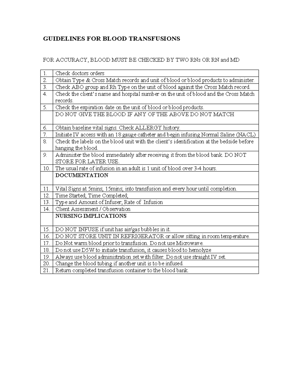 Guidelines FOR Blood Transfusions GUIDELINES FOR BLOOD TRANSFUSIONS