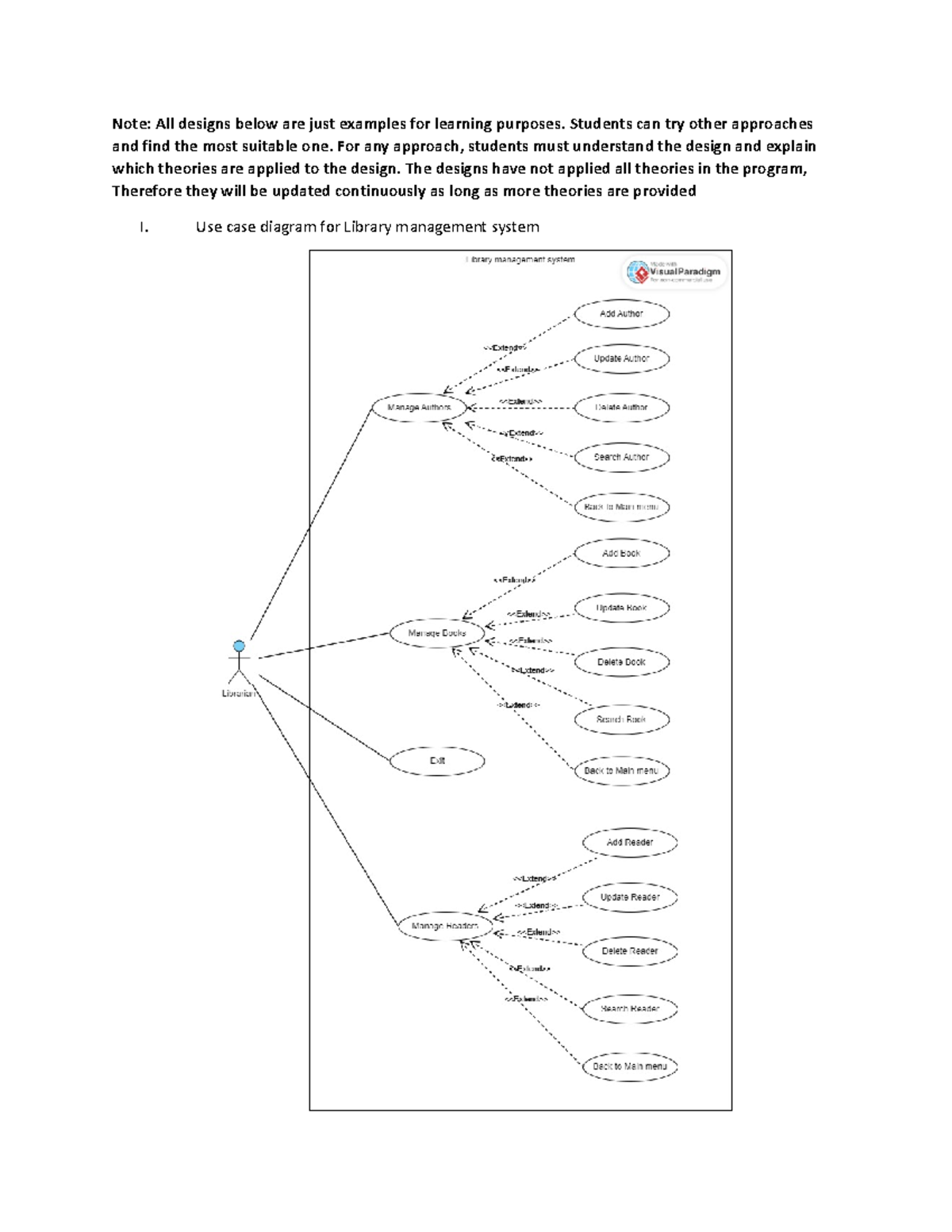 Diagram for Library management system - Note: All designs below are ...