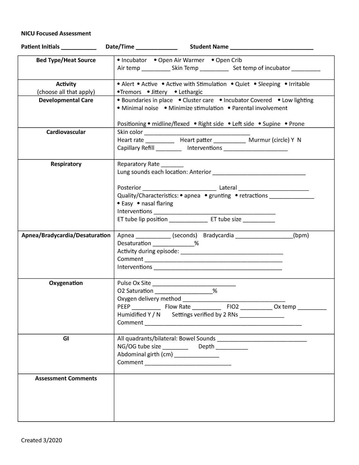 NICU Focused Assessment - NICU Focused Assessment Patient Initials ...