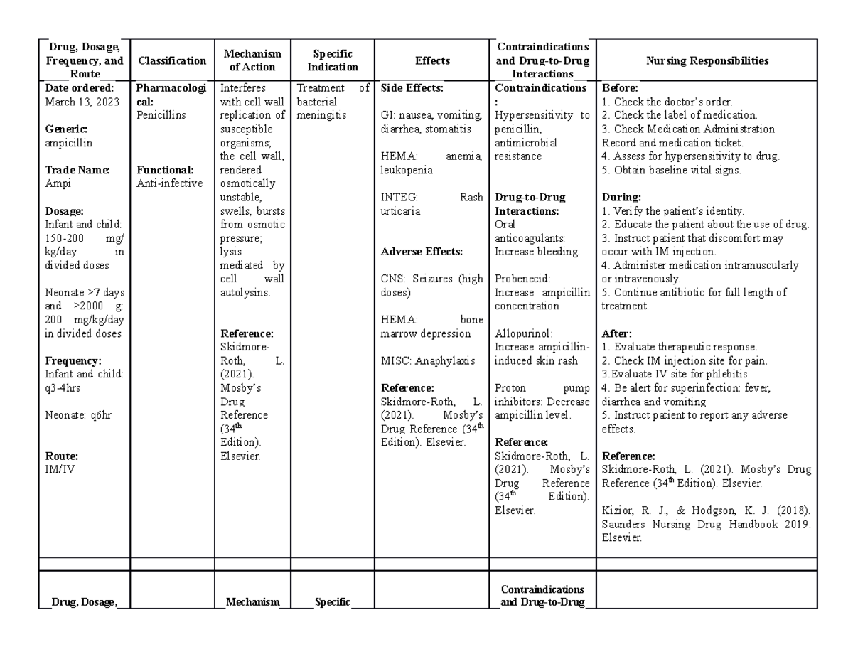 Notes For Report - Drug, Dosage, Frequency, And Route Classification 