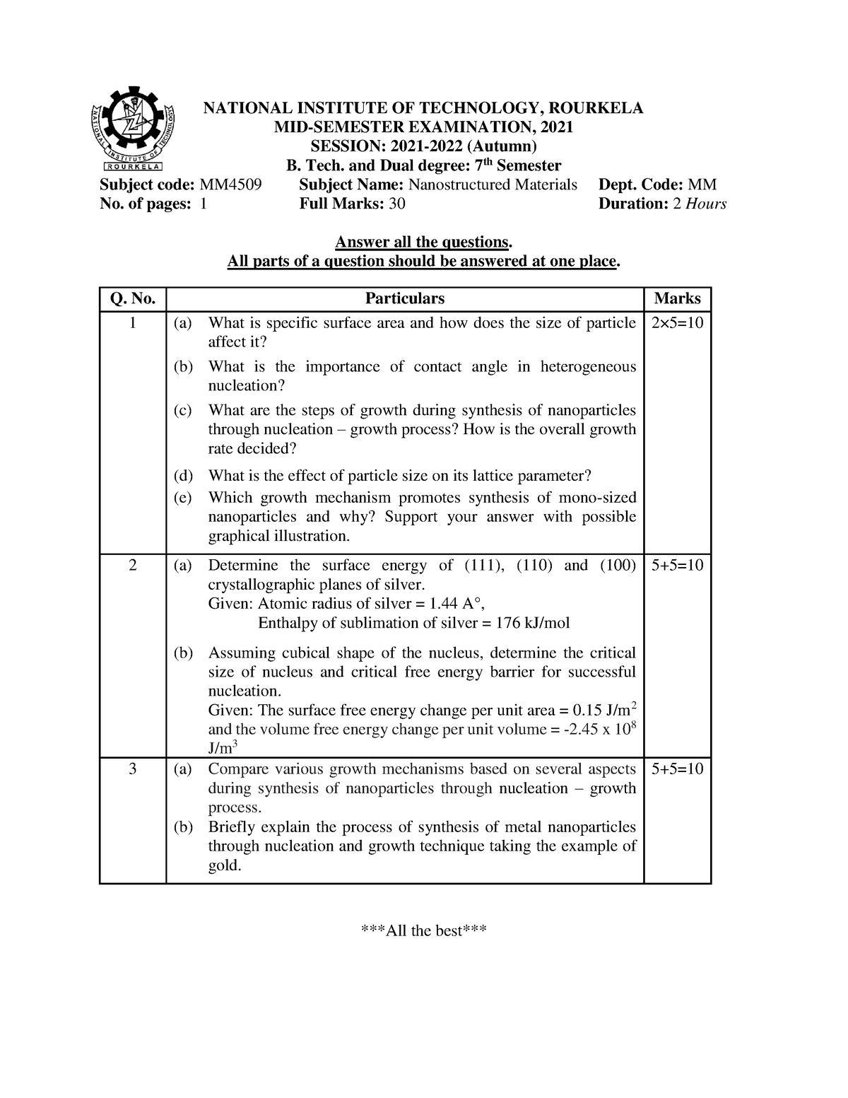 mm4509-previous-year-ques-mid-semester-examination-2021-session