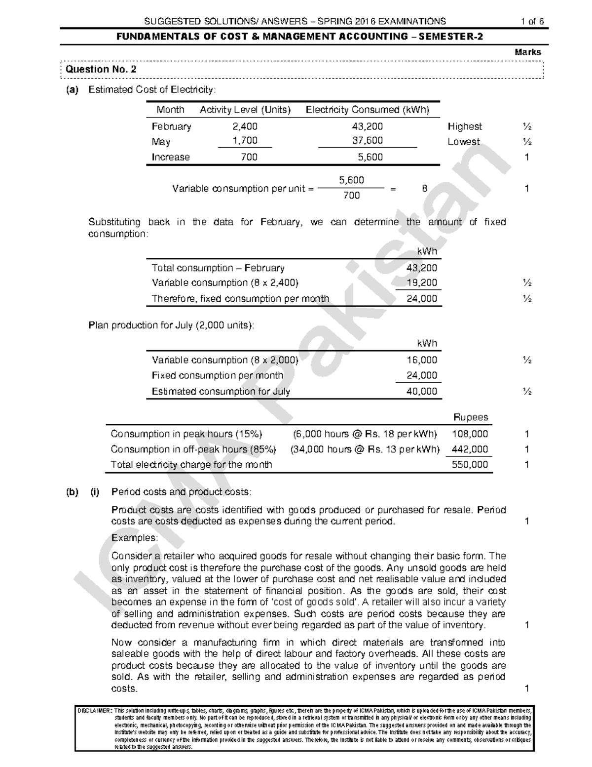 11Spring 2016FCMA SA ans FUNDAMENTALS OF COST & MANAGEMENT
