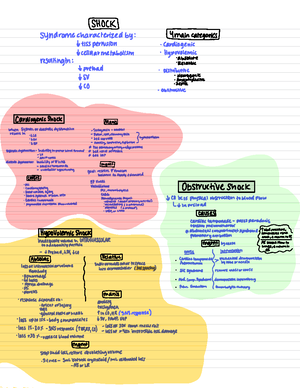 Pathophysiology Worksheet HTN - . PATHOPHYSIOLOGY WORKSHEET (The ...