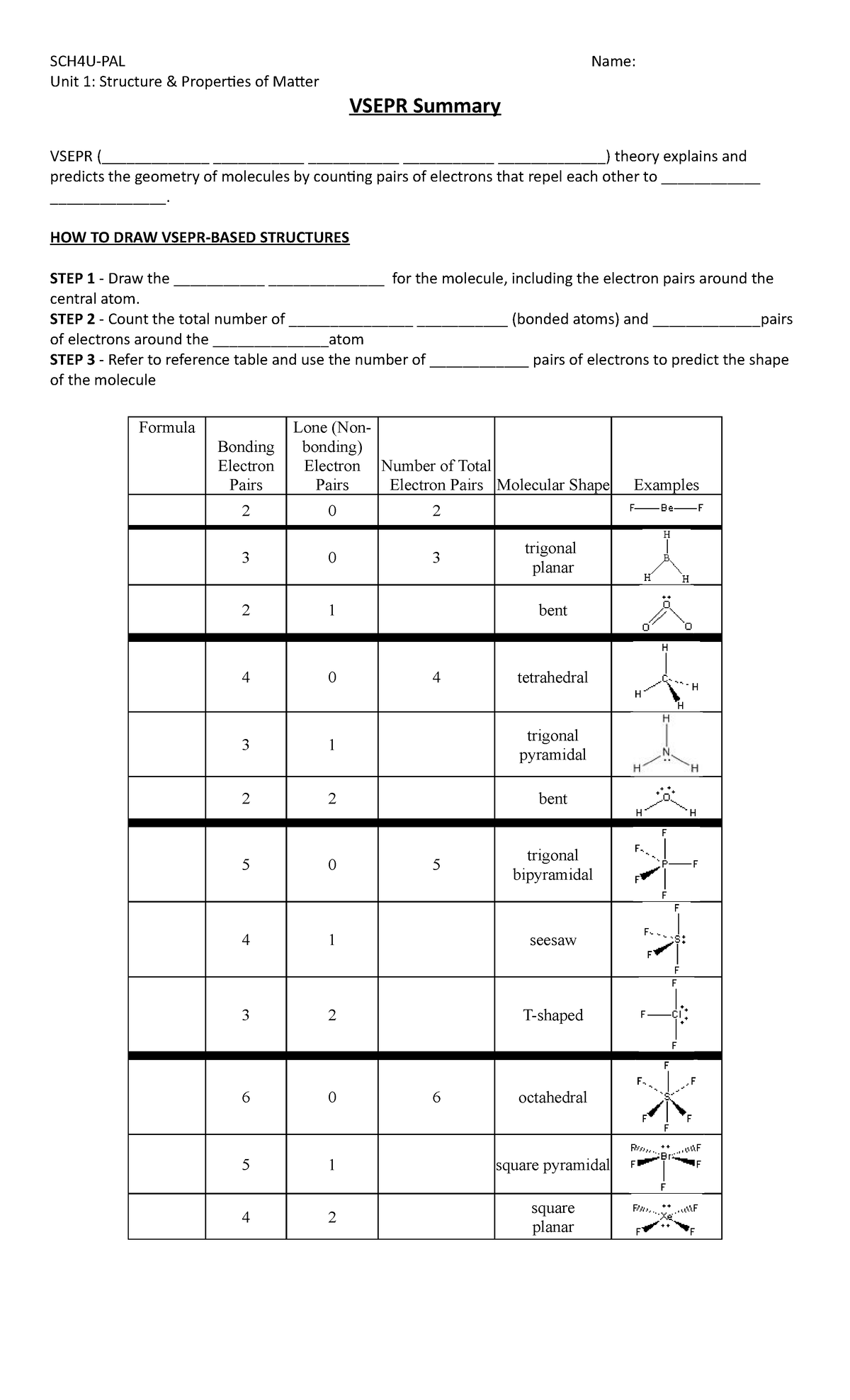 5-note-vsepr-table-fgfg-sch4u-pal-name-unit-1-structure