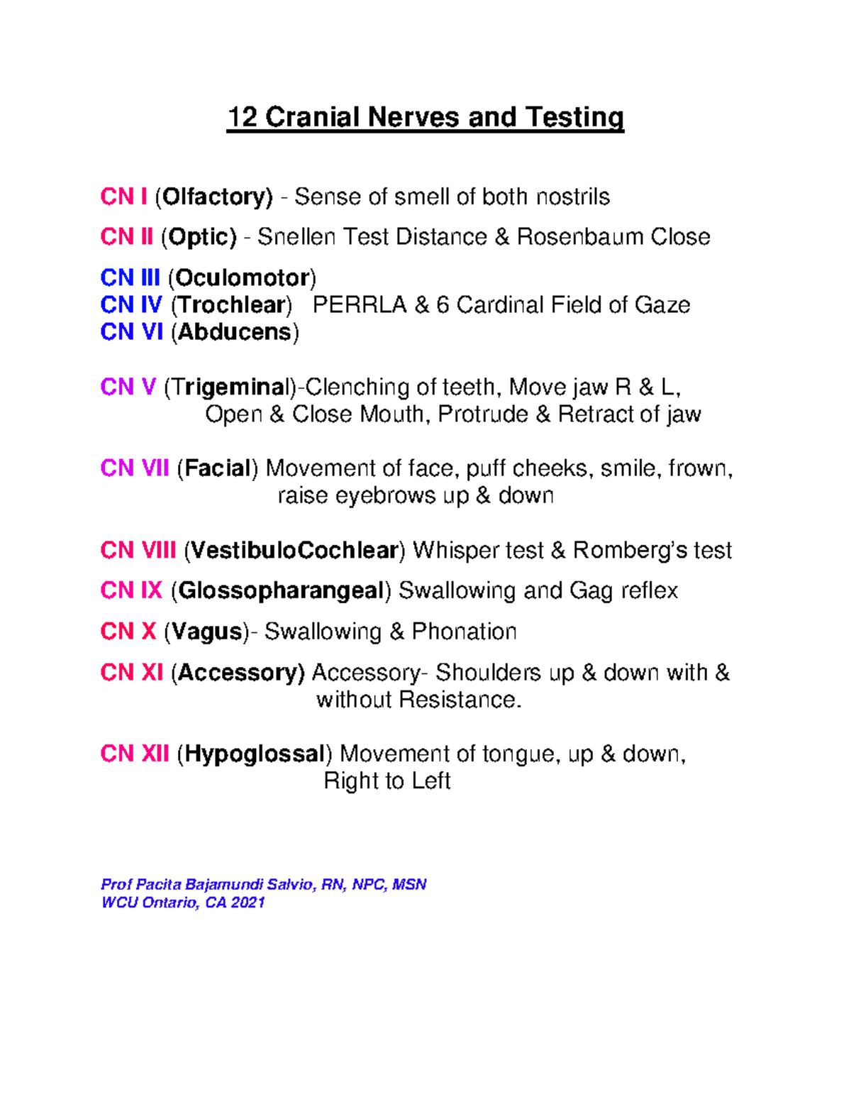 12 Cranial Nerves And Testing 12 Cranial Nerves And Testing Cn I