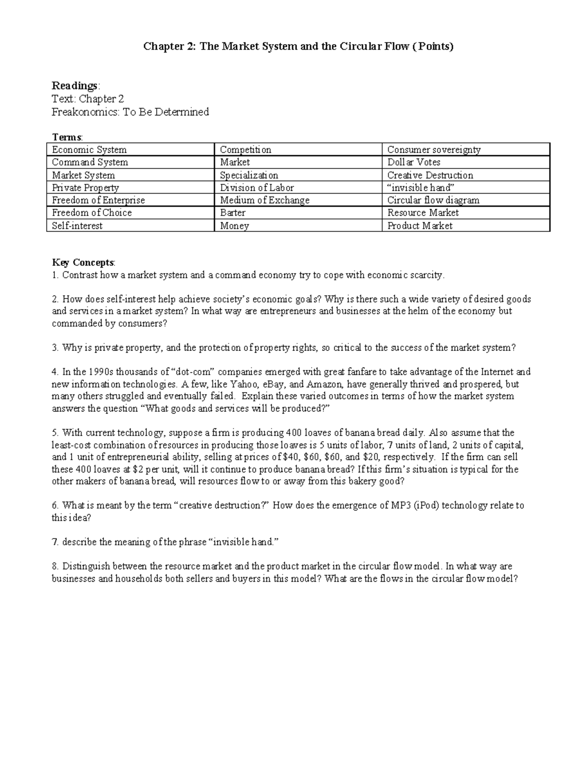 APCh02 econwork - micro economics course - Chapter 2: The Market System ...