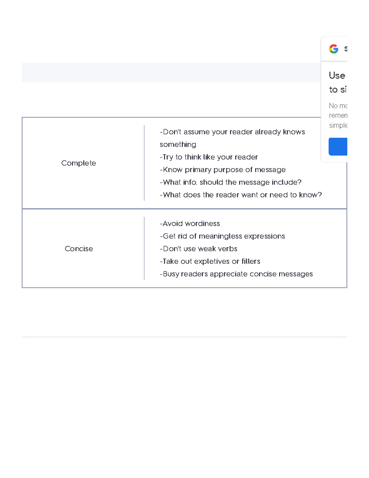 10 C's of Business Writing Flashcards Quizlet Complete Don't assume