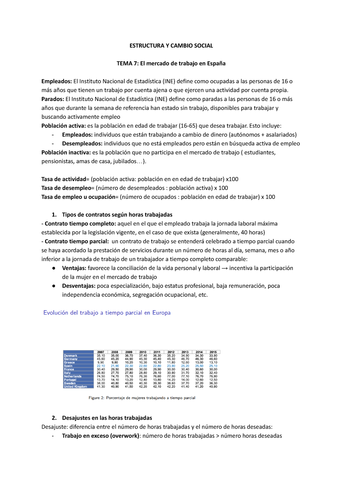 Tema 7 El Mercado De Trabajo En España - ESTRUCTURA Y CAMBIO SOCIAL ...