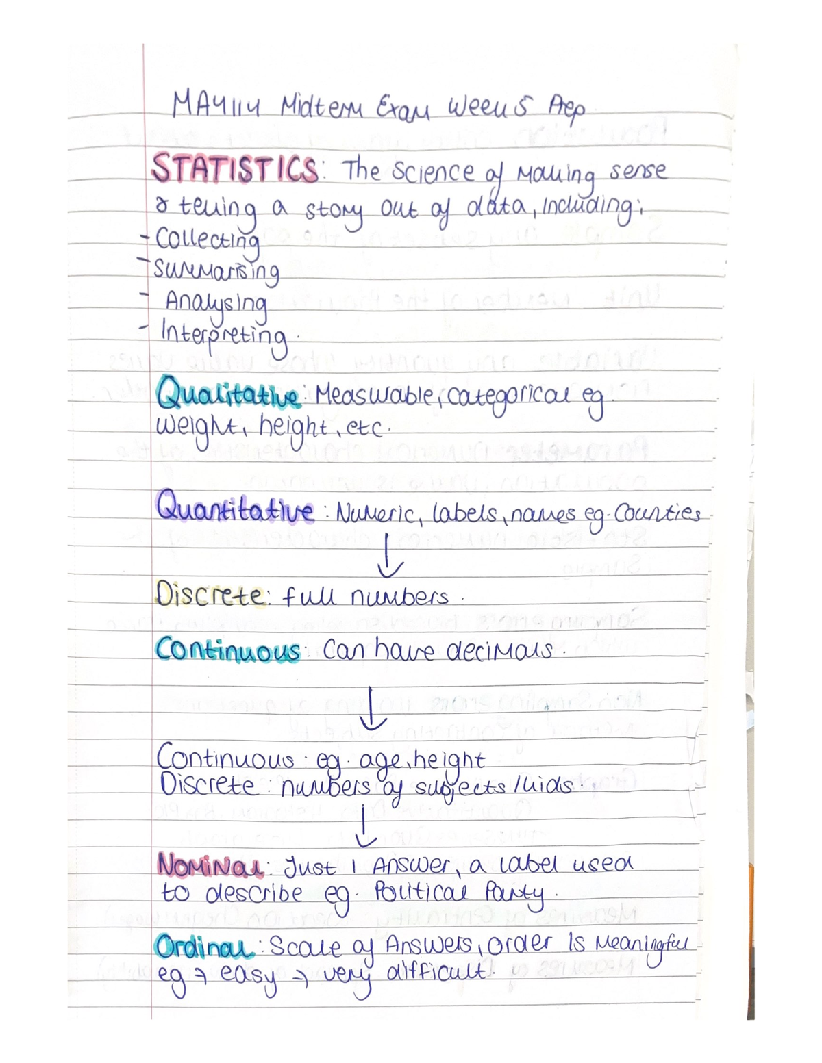 Standard Deu - Revision - Applied Business Statistics - Studocu