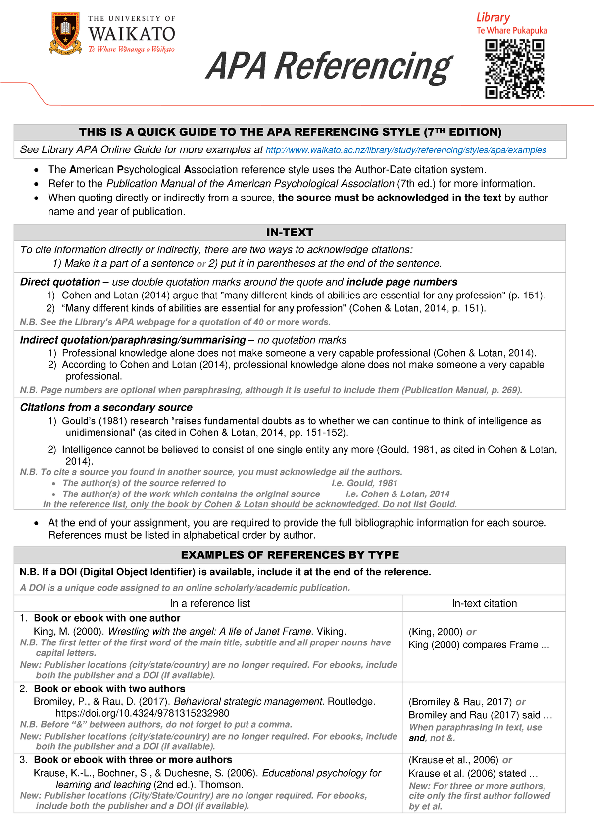 Apa-quick-guide - Apa Reference Guideline For First Year Unam Students 