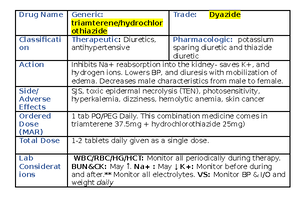 Cardizem Drug Card Temp(MK) - Drug Name Generic: diltiazem Trade ...