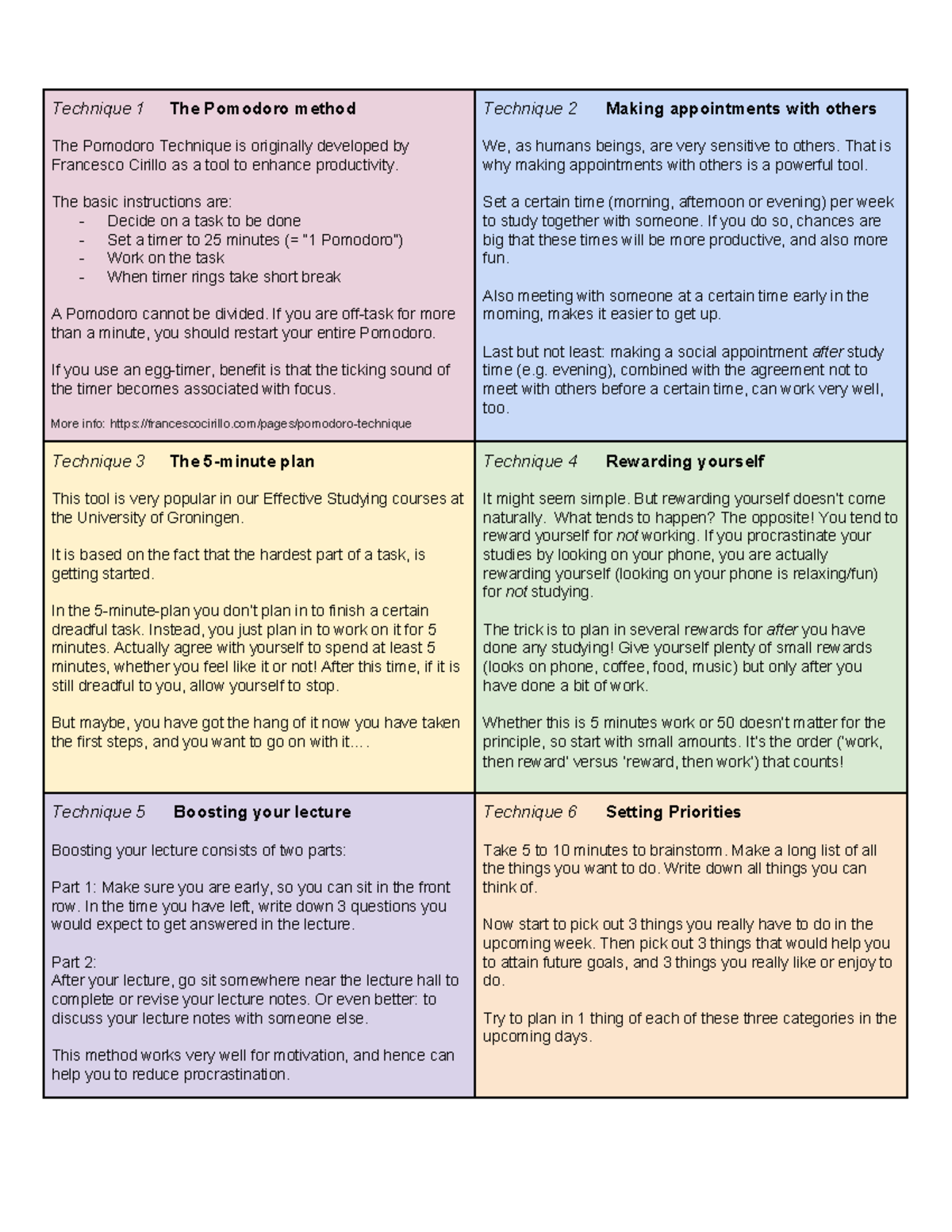 revision techniques - Technique 1 The Pomodoro method The Pomodoro ...