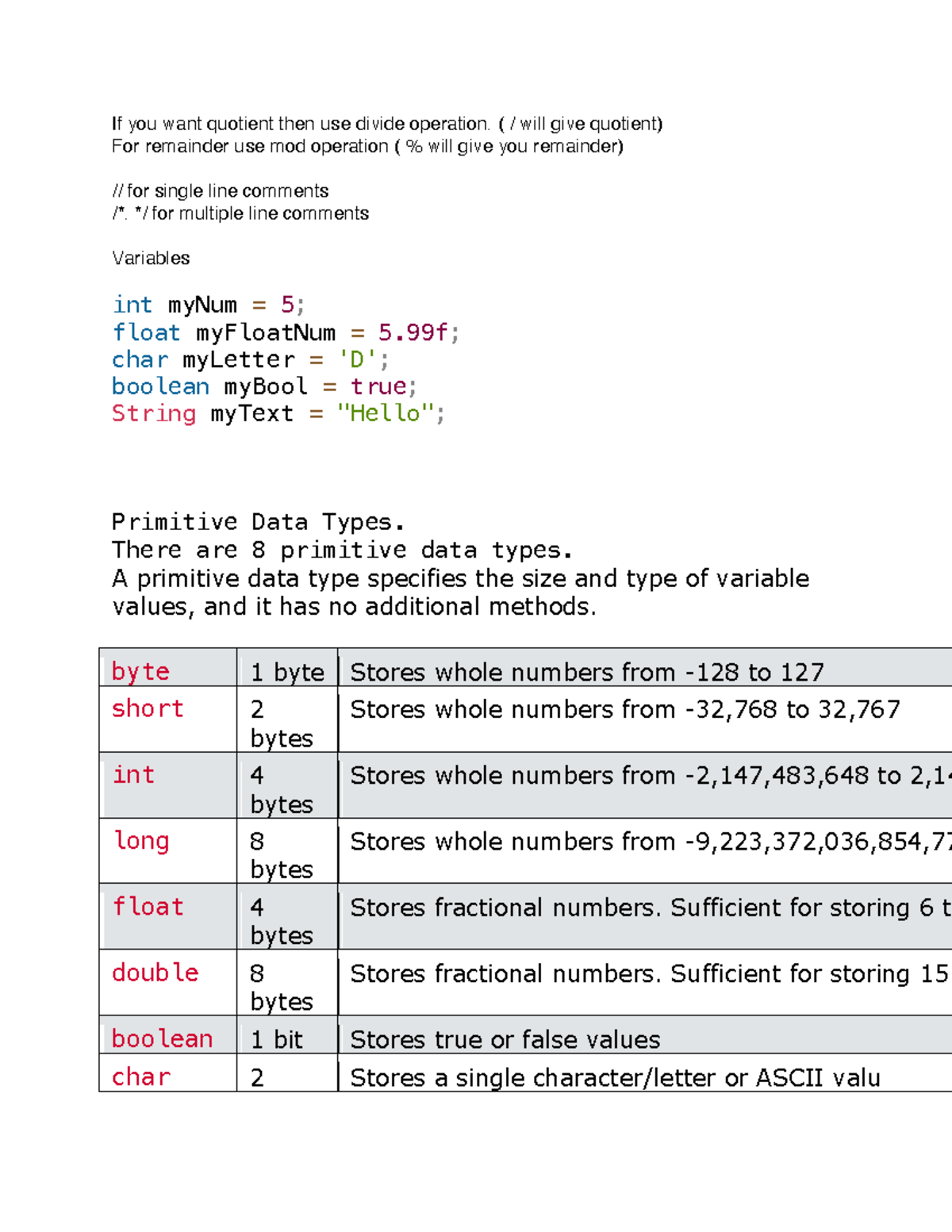 Javanotes Java Notes If you want quotient then use divide operation