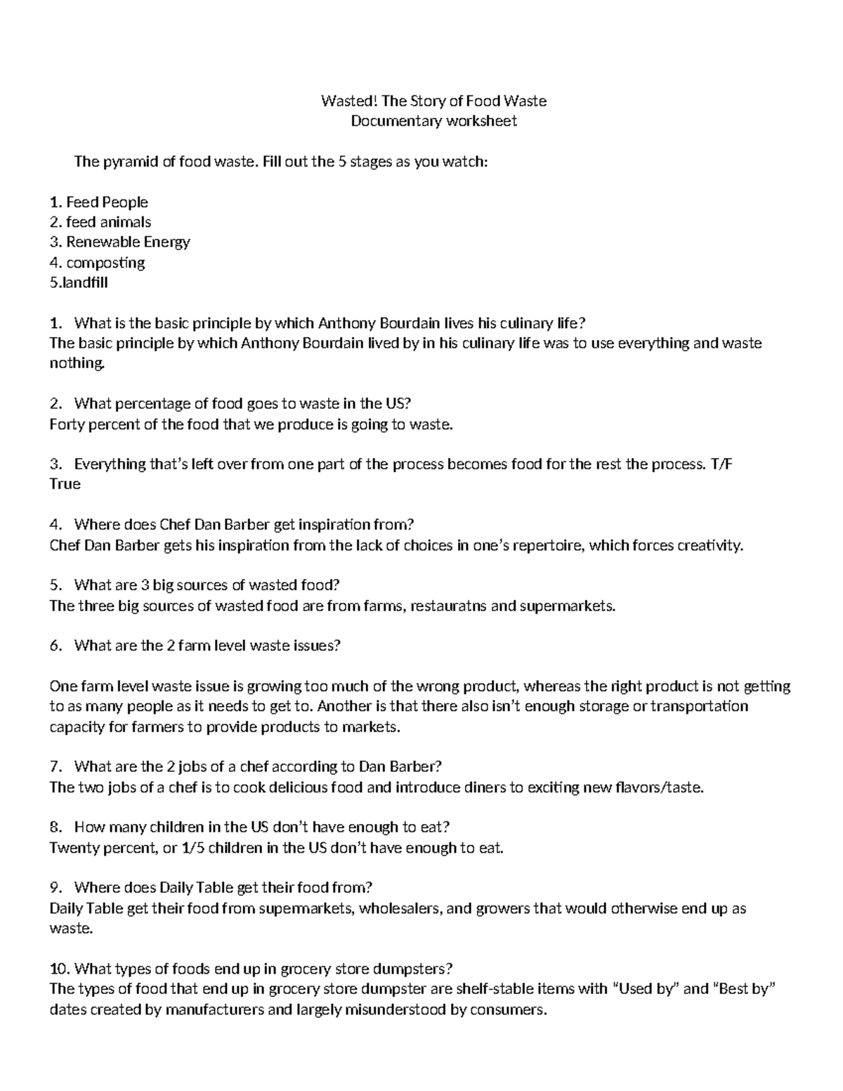 Food waste worksheet Wasted! The Story of Food Waste Documentary