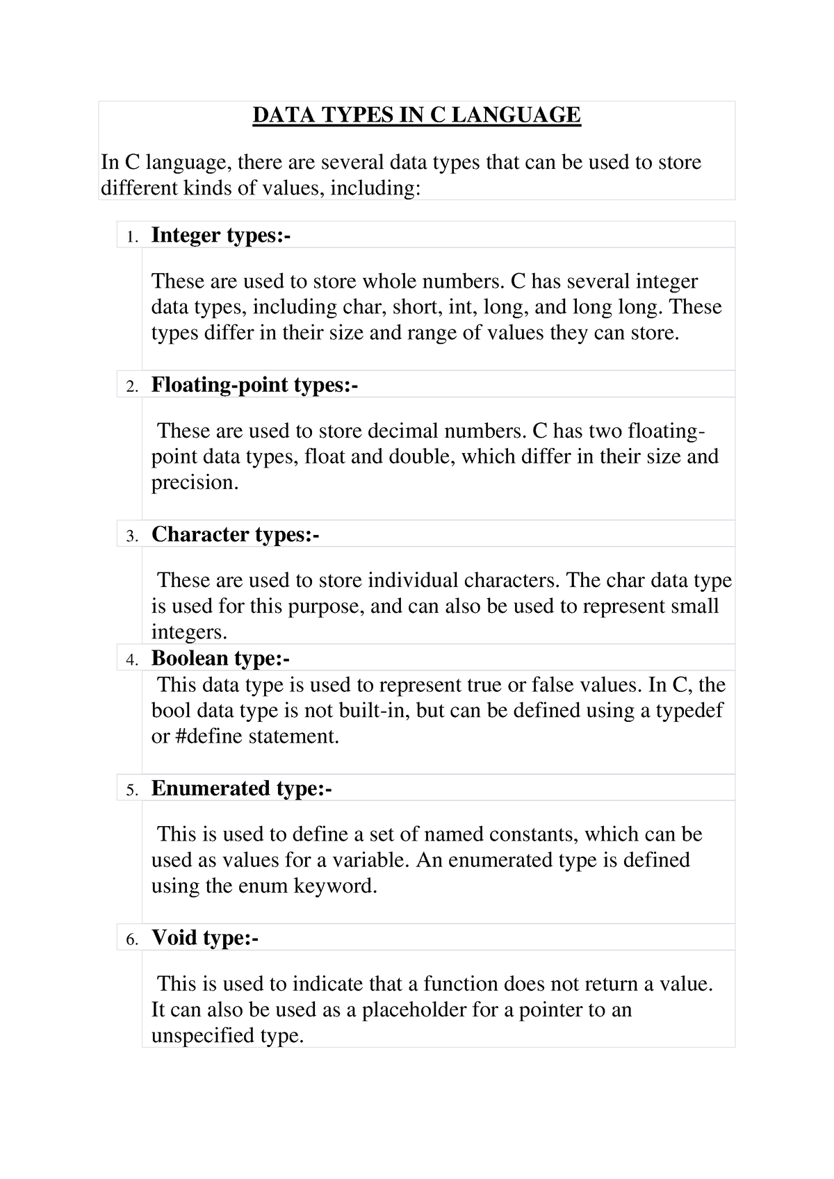 data-types-in-c-language-basic-programmin-data-types-data-types-in