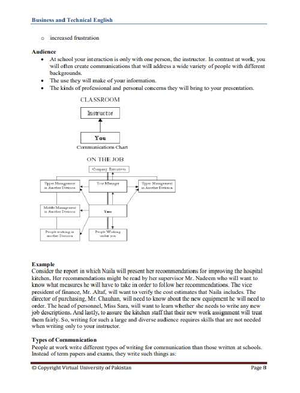 Eng201L1Pg2 - english 201 lecture notes - Business Communication - Studocu