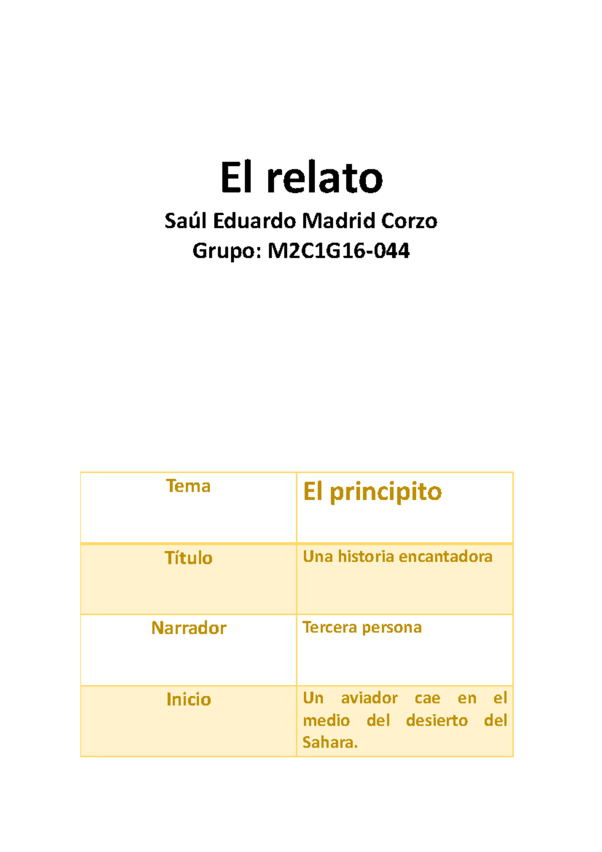 Madrid Corzo Saúl Eduardo M2S3AI5 - El Relato Saúl Eduardo Madrid Corzo ...