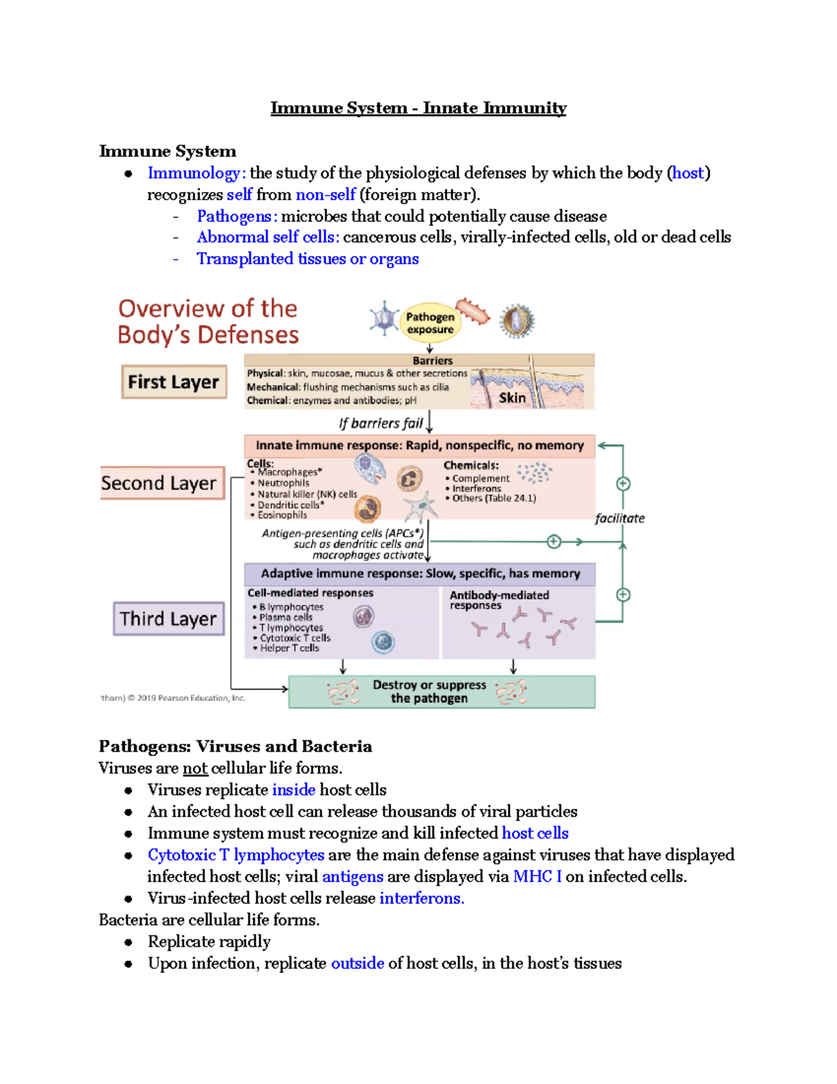 Lecture 24 - Immune System - Innate Immunity Immune System Immunology ...